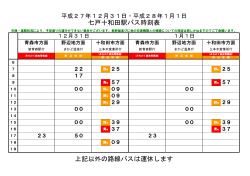 七戸十和田駅バス時刻表 上記以外の路線バスは運休します