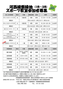（注）平成28年3月10日現在で上記の対象年齢になっていることとします
