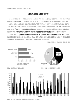 連絡先の調査（最終）ついて - IUCC| 岩手大学サイクリング部