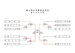 第 15 回 少 年 野 球 池 月 杯