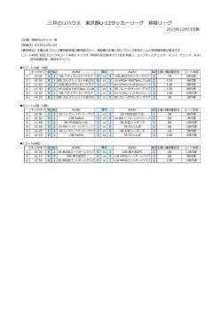 三井のリハウス 東京都U-12サッカーリーグ 昇格リーグ