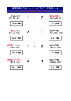 − 高円宮杯U-15サッカーリーグ2012 徳島県リーグ 1stステージ入替戦