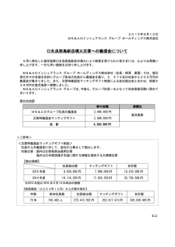口永良部島新岳噴火災害への義援金について