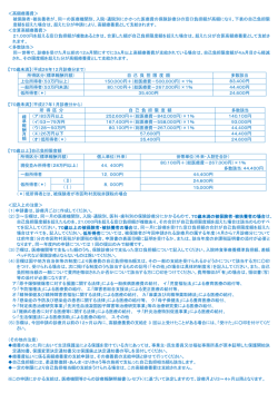 ＜高額療養費＞ 被保険者・被扶養者が、同一の医療機関別、入院・通院