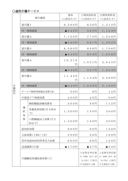 利用料金表