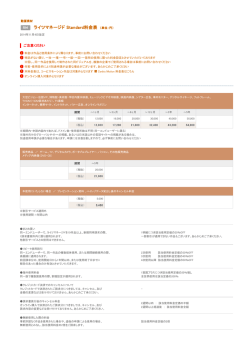 ライツマネージド Standard料金表