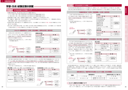学部・方式・試験日間の併願 - 立命館大学 入試情報サイト「リッツネット」