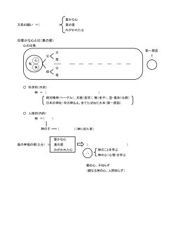 豊かな心とは（真の愛）