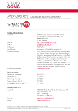 HITRADIO RTL- Sachsens bester MusikMix!