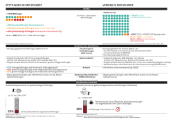 Infografik germeinnützige Organisationen in der