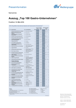 Auszug „Top 100 Gastro