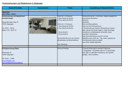 Ferienwohnungen und Privatzimmer in G&ouml;ppingen