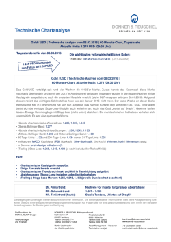 Gold-Analyse vom 08.03.2016