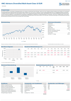 HNC Advisors Diversified Multi-Asset-Class UI EUR