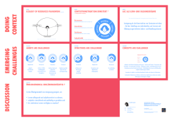 ECOLOGY OF RESOURCES FRAMEWORK