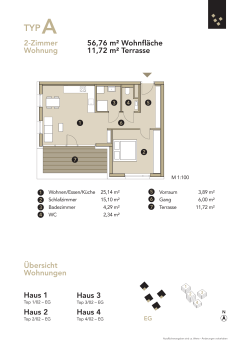 2-Zimmer Wohnung Haus 1 Haus 2 56,76 m² Wohnfläche 11,72 m²