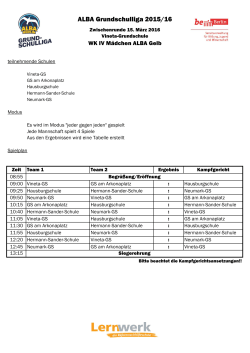 ALBA Grundschulliga 2015/16