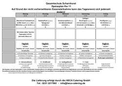 14.03. – 18.03.2016 - Gesamtschule Scharnhorst