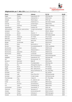 Mitgliederliste per 9. März 2016 (nach Eintrittsjahr, A-Z)