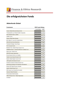 mit der Bestnote im FER FONDS RATING - software