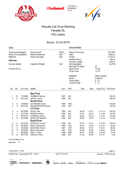 Results-List Final Ranking Parallel SL FIS Ladies Scuol