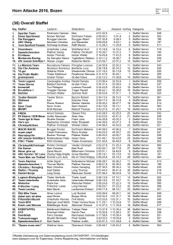 Horn Attacke 2016, Bozen (30) Overall Staffel