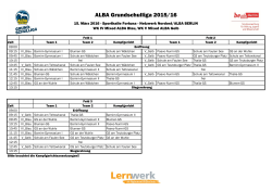 ALBA Grundschulliga 2015/16