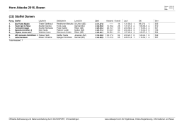 Horn Attacke 2016, Bozen (32) Staffel Damen