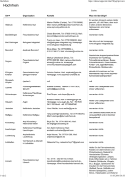 Hochrhein - suedkurier.de