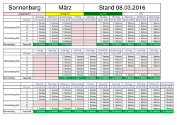 I_Net _Vorlage 2015-12-28 mit Schaltjahr1