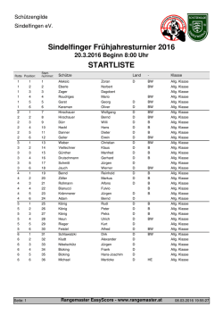 Sindelfinger Frühjahresturnier 2016 STARTLISTE