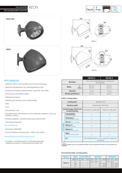 IP 66 RoHS