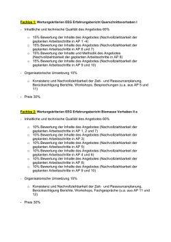 Inhaltliche und technische Qualität des Angebotes 60% o 15
