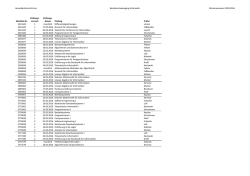 Anmelde-Kontroll-Liste des Wintersemesters 2015/2016