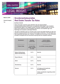 Grunderwerbsteuers&auml;tze Real Estate Transfer Tax Rates