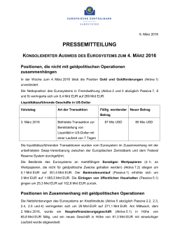Konsolidierter Ausweis des Eurosystems zum 4. März 2016