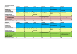 Fächerkombination Physik und Mathematik