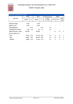 PDF Dokument zum Ausdrucken - Hessisches Statistisches