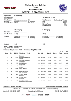 Skiliga Bayern Schüler Finale Parallelslalom