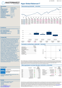 Hypo Global Balanced T