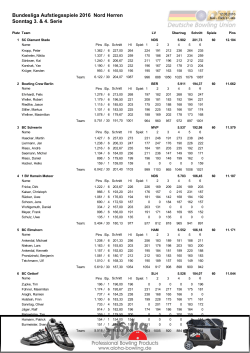 Bundesliga Aufstiegsspiele 2016 Nord Herren Sonntag 3. & 4. Serie