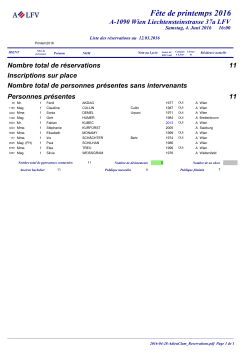 La liste des inscritsest ici