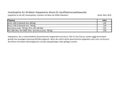 Indexliste Doppelsitzerklasse