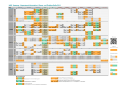 HAW Hamburg - Department Information | Raum