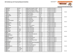 DSV Sch&uuml;lercup U14 Teamwettbewerb Startliste