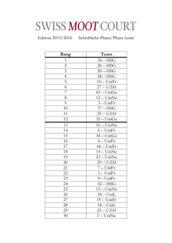 Edition 2015/2016 Schriftliche Phase/Phase &eacute;crite Rang Team 1 36
