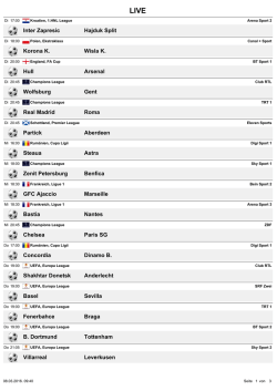 Inter Zapresic Hajduk Split Korona K. Wisla K. Hull Arsenal