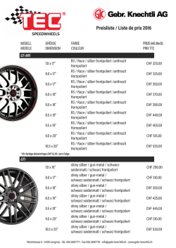 TEC Speedwheels