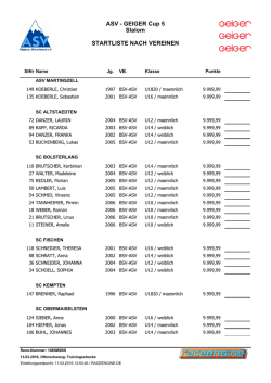 interne Startliste nach Vereinen