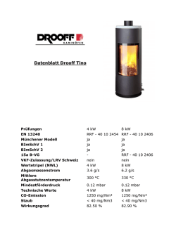 Datenblatt Drooff Tino